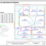 Proyecto readecuación de circuito hidráulico